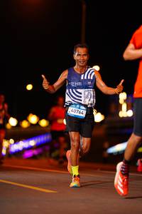 BIB: 79407
                            <button type="button" onclick="openModal(22835923)" class="btn btn-primary btn-sm float-right btn-popup" data-toggle="modal" data-target=".modal-high-quality">
                        <i class="fas fa-shopping-cart"></i> Add to Cart
                    </button>
                                            <button type="button" onclick="isThisMe(22835923, true)" class="btn btn-success btn-sm float-right btn-popup btn-isme hidden" data-toggle="tooltip" data-placement="bottom" title="นี่คือรูปของคุณใช่ไหม คลิกที่นี่เพื่อเอาเข้าอัลบั้ม">
                        <i class="fas fa-plus"></i> Add to album
                    </button>
                    <button type="button" onclick="isThisMe(22835923, false)" class="btn btn-warning btn-sm float-right btn-popup btn-isnotme hidden">
                        <i class="fas fa-ban"></i> Remove from album
                    </button>